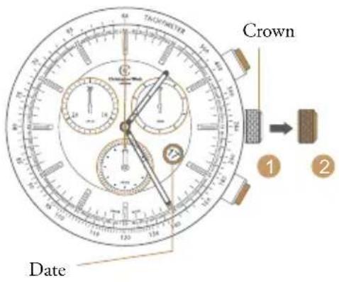 THICK/MASTER Crown 1 2 Date