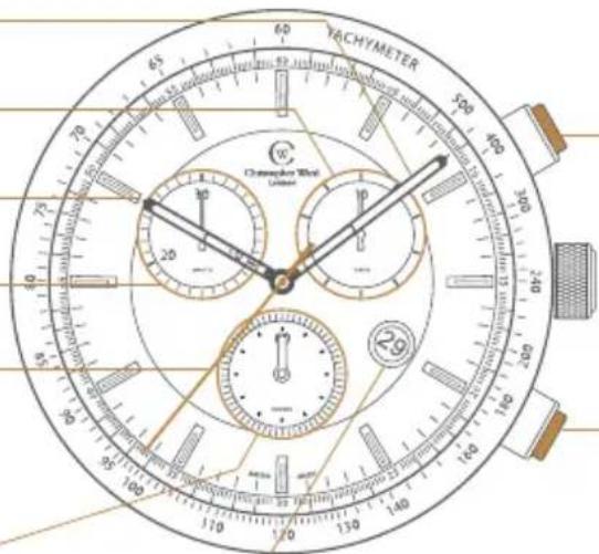 YACHYMETER Champenter Well diameter 20 10 29