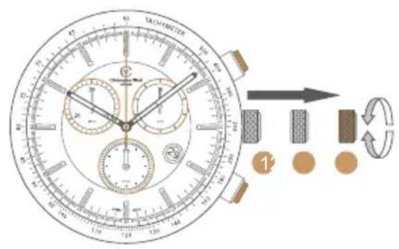 TACOMETER 12 10 9 8 7 6 5 4 3 2 1 0 -1 12 14 16 18 20 22 24 26 28 30 32 34 36 38 40 42 44 46 48 50 52 54 56 58 60 62 64 66 68 70 72 74 76 78 80 82 84 86 88 90 92 94 96 98 100