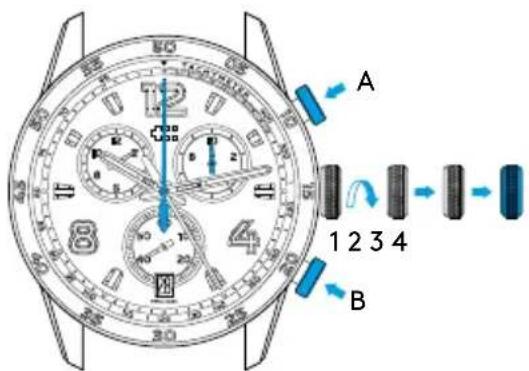 A 1 2 3 4 B