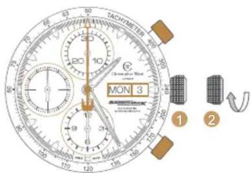 TACHYMETER 10 20 30 40 50 60 70 80 90 100 MON 3 12 13 14 15 16 17 18 19 20 ① ②