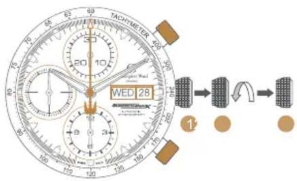 TACHYMETER 20 10 WED 28 1