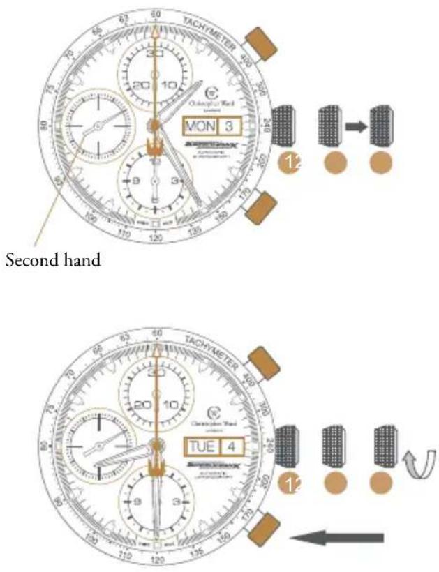 Christopher Ward C40 Speedhawk - Example: - 1