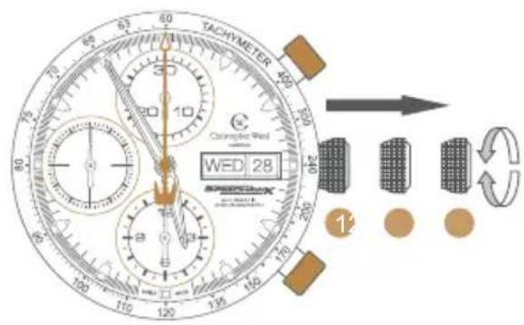 TACHYMETER Christopher Wall WED 28 1' 120 150 175 200 225 250 275 300 325 350 375 400 425 450 475 500