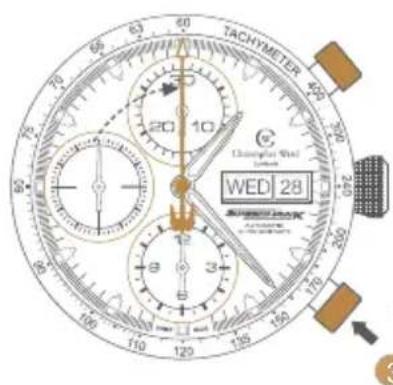 TACHYMETER 20 10 WED 28