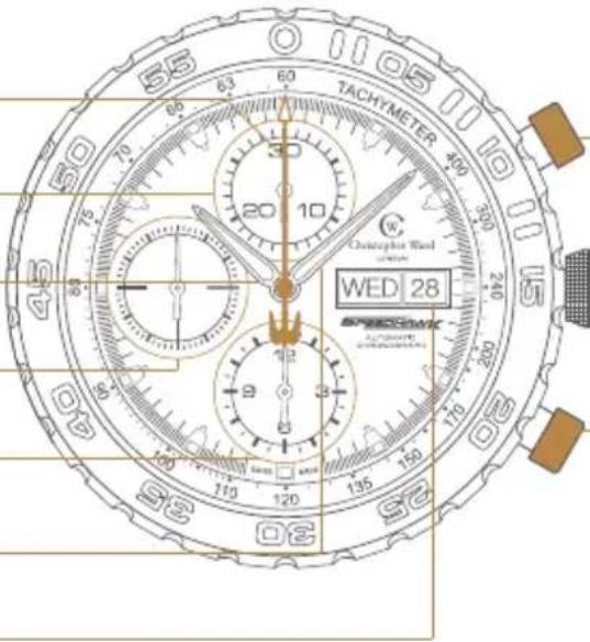 TACHYMETER Christopher Wall WED 28