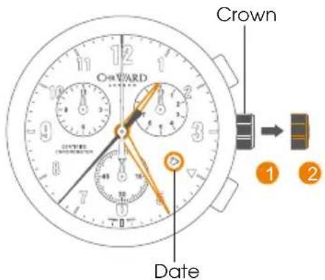 Crown Date
