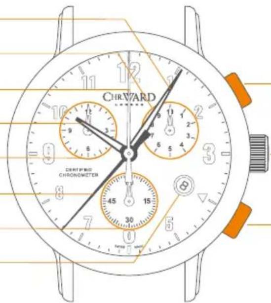 CHIRVARD CHIRVARD CHRONOMETER