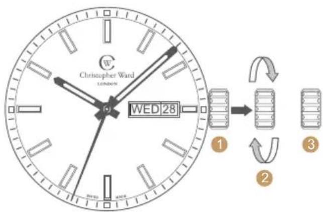 Christopher Ward LONDON WED 28 ① ② ③