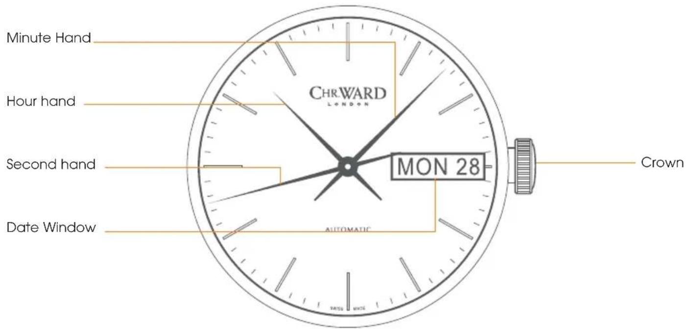 Minute Hand Hour hand Second hand Date Window CHRWARD LONDON MON 28 AUTOMATIC Crown