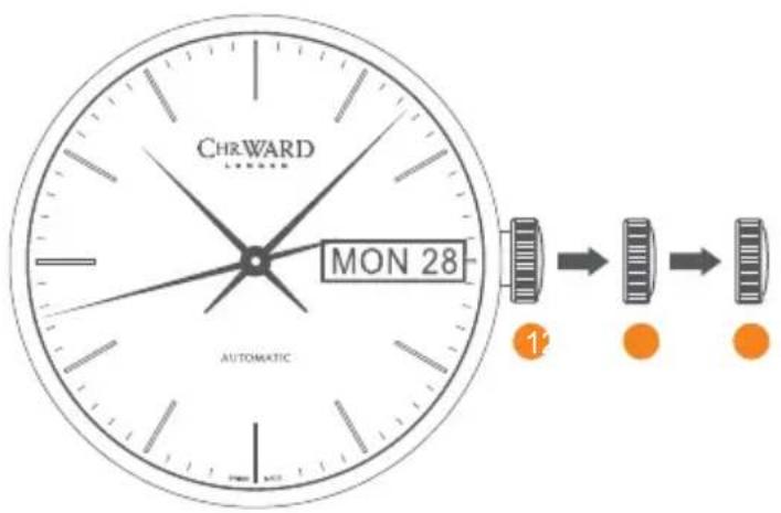 CHRWARD MON 28 AUTOMATIC 1 2 3