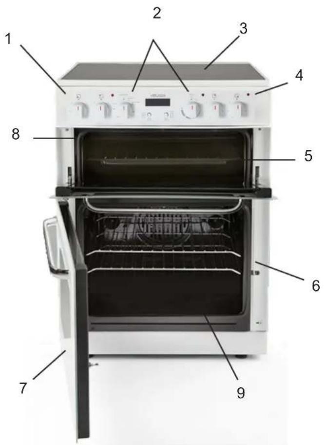 Labeled diagram of an oven with numbered parts for identification
