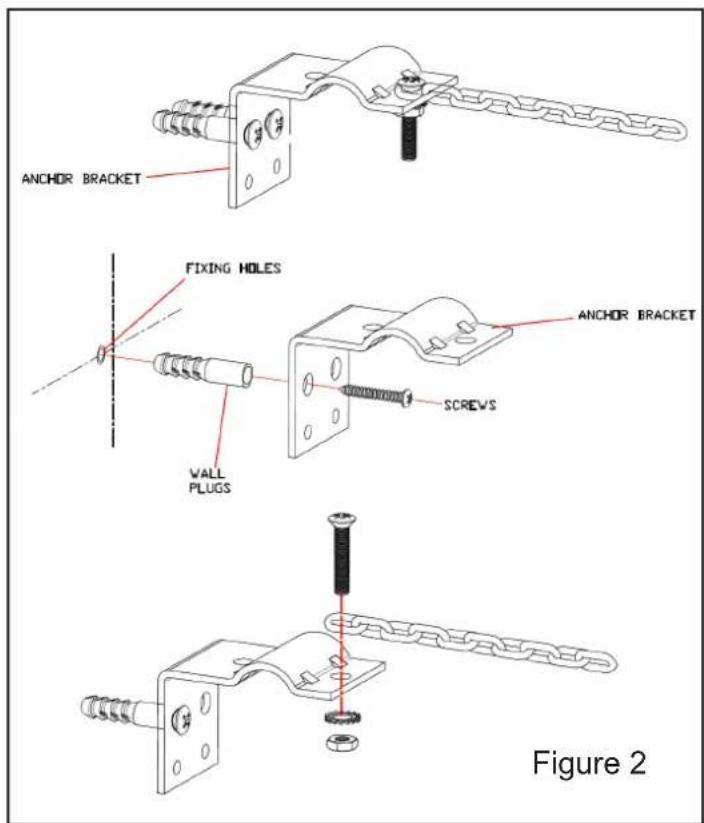 ANCHOR BRACKET FIXING HOLES WALL PLUGS ANCHOR BRACKET SCREVS Figure 2