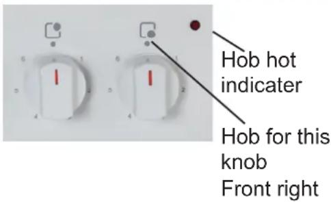 Hob hot indicator Hob for this knob Front right