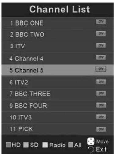Channel List 1 BBC ONE 2 BBC TWO 3 ITV 4 Channel 4 5 Channel 5 6 ITV2 7 BBC THREE 9 BBC FOUR 10 ITV3 11 PICK HD SD Radio All Move Exit