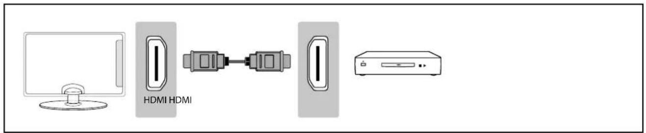 HDMI HDMI
