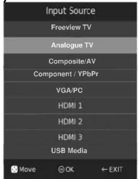 Input Source Freeview TV Analogue TV Composite/AV Component / YPbPr VGA/PC HDMI 1 HDMI 2 HDMI 3 USB Media Move OK ← EXIT