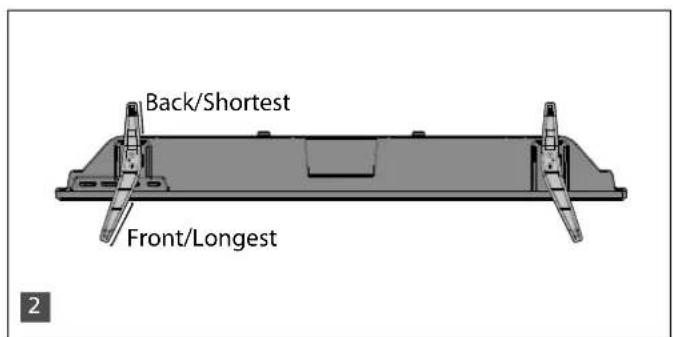 Back/Shortest Front/Longest