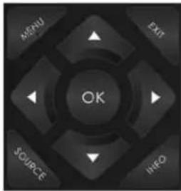 MENU EXIT OK SOURCE NEO