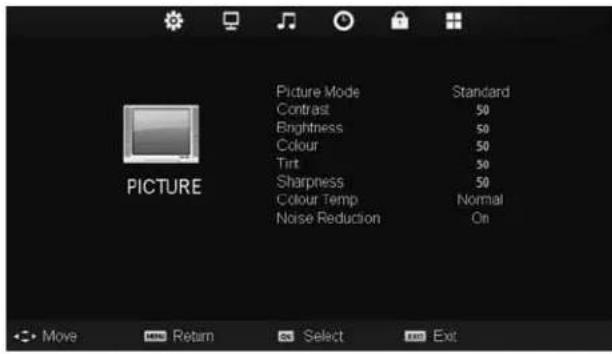 Picture Mode Contrast Brightness Colour Tint Sharpness Colour Temp Noise Reduction Standard 50 50 50 Normal On PICTURE Move Return Select Exit