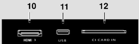 10 11 12 HDMI 3 USB CI CARD IN