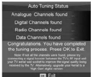 Auto Tuning Status Analogue Channels found .. Digital Channels found .. Radio Channels found .. Data Channels found .. Congratulations. You have completed the tuning process. Press OK to Exit. Note: If not all the channels were found, please try connecting a signal booster between the TVs. All input and your TV aerial well socket to improve the signal quality being received by the TV. Alternatively, upgrade your Aerial is a High Gain digital version. Exit