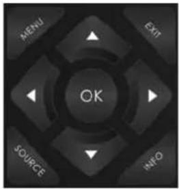MENU EXIT OK SOURCE INFO