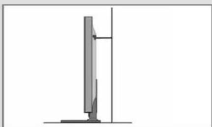 BUSH 32/233F - Securing the TV to a Wall - 2