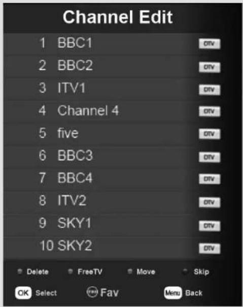 Channel Edit 1 BBC1 2 BBC2 3 ITV1 4 Channel 4 5 five 6 BBC3 7 BBC4 8 ITV2 9 SKY1 10 SKY2 Delete FreeTV Move Skip OK Select Fav Menu Back