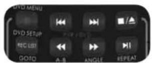 BUSH 32/133DVDB - USB media player - 5