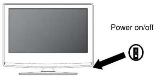 Power on/off