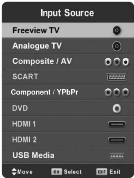 Input Source Freeview TV Analogue TV Composite / AV SCART Component / YPbPr DVD HDMI 1 HDMI 2 USB Media Move OK Select EXIT Exit