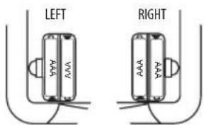 LEFT RIGHT