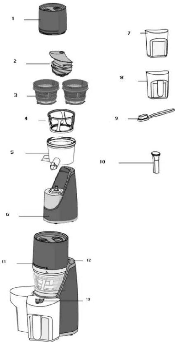 Exploded view diagram of a blender with numbered parts for identification