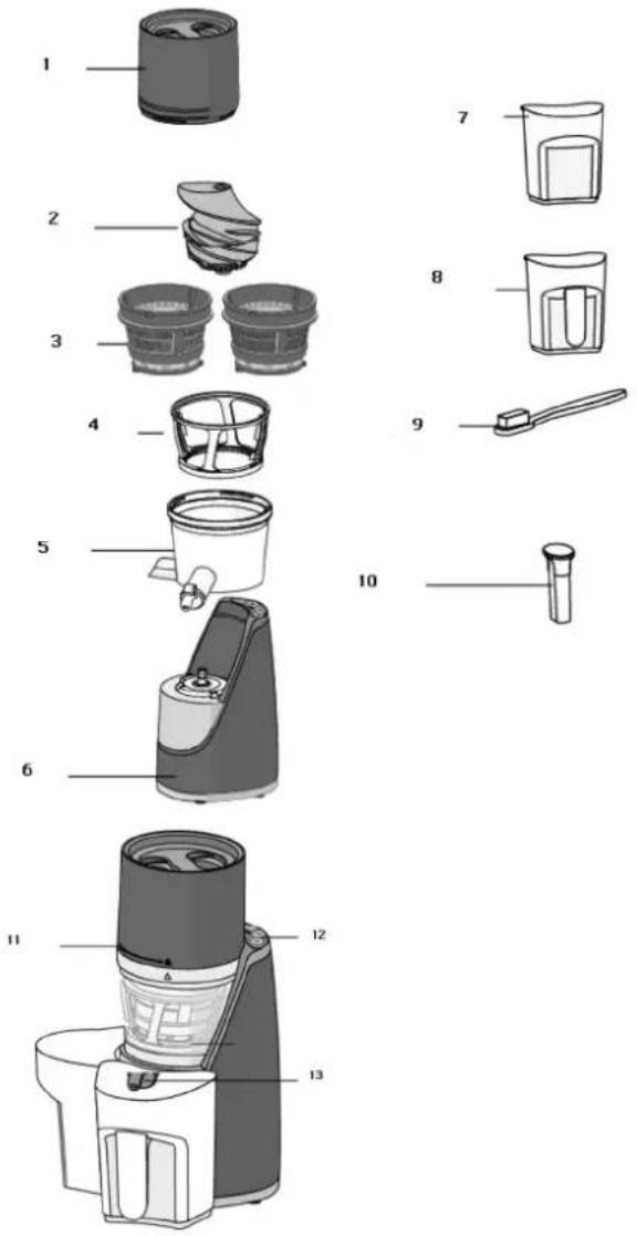 BRANDT SLJ200 - a) Descripción del extractor de jugo - 1