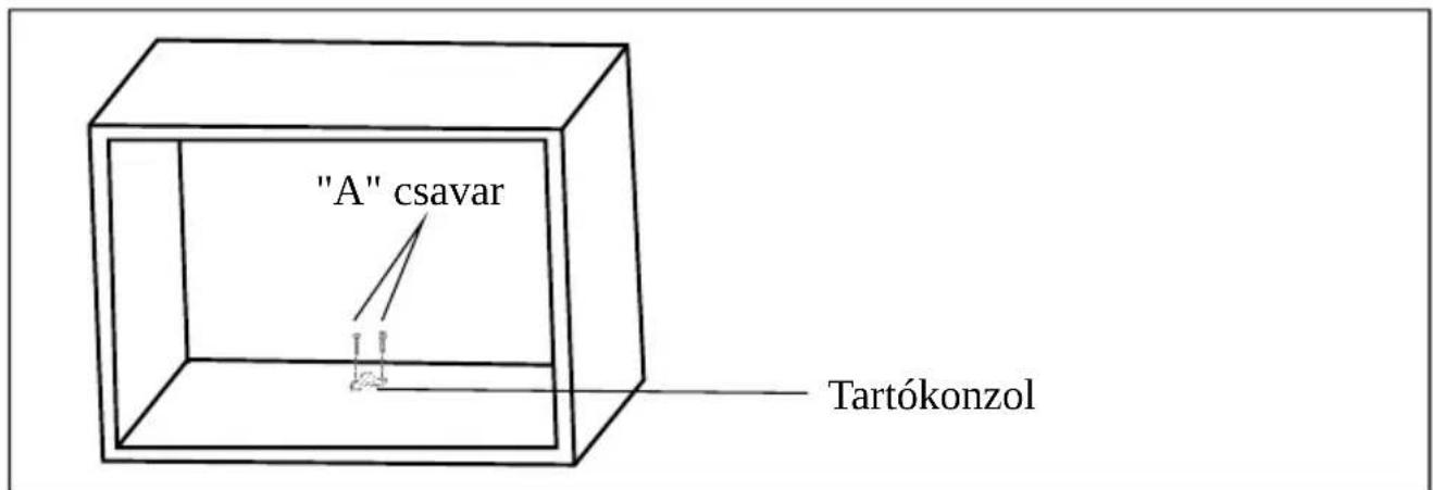 "A" csavar Tartókonzol