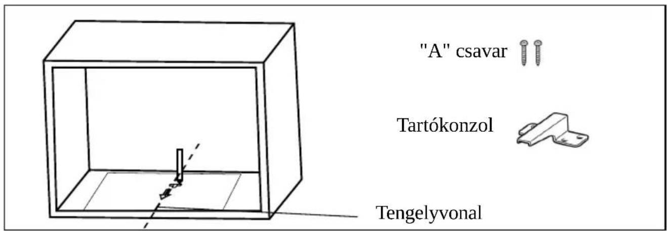 "A" csavar Tartókonzol Tengelyvonal