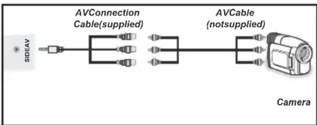 BUSH DLED40265T2S - IMPORTANT: Insert or remove the CI module when the TV is SWITCHED OFF. - 1