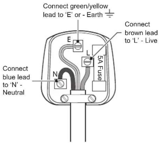 Connect green/yellow lead to 'E' or - Earth E L 5A Fuse Connect brown lead to 'L' - Live Connect blue lead to 'N' - Neutral