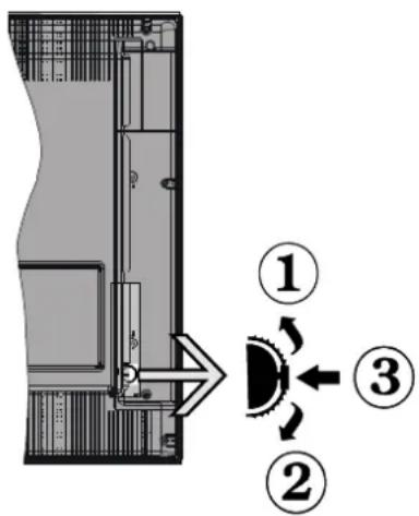 Diagram showing a mechanical or structural component with numbered annotations indicating directional flow or motion paths.