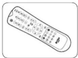 Diagram of a remote control with labeled buttons and icons for function selection