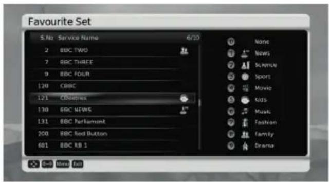 Favourite Set S.No Service Name 6/20 2 BBC TWO 7 BBC THREE 9 BBC FOUR 120 CBBC 121 CBSeries 130 BBC NEWS 131 BBC Parliament 200 BBC Red Button 401 BBC RB 1 None News Science Sport Movie Kids Music Fashion Family Drama