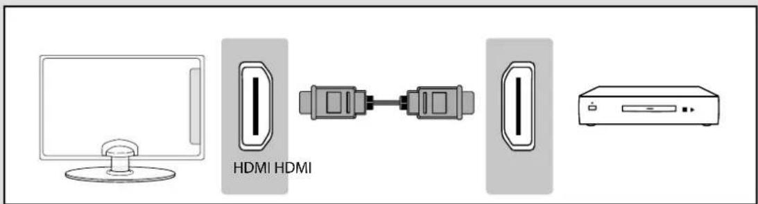 HDMI HDMI