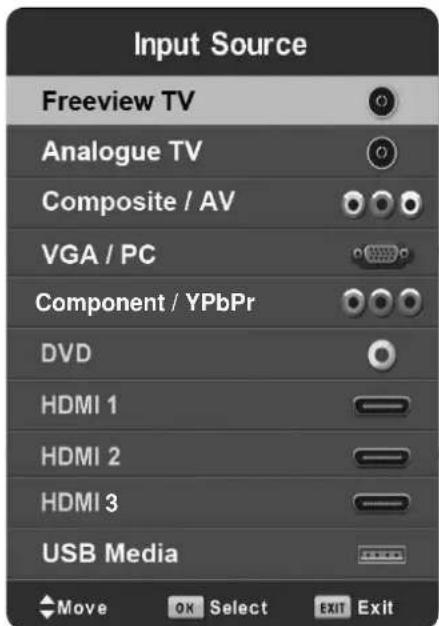 Input Source Freeview TV Analogue TV Composite / AV VGA / PC Component / YPbPr DVD HDMI 1 HDMI 2 HDMI 3 USB Media Move OK Select EXIT Exit