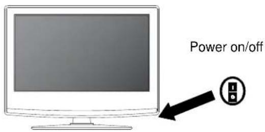 Power on/off