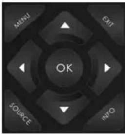 MENU EXIT OK SOURCE NO