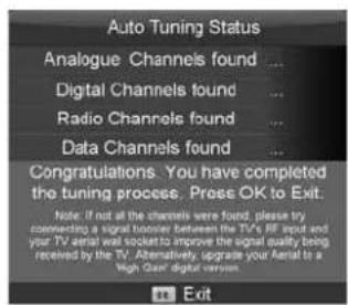 Auto Tuning Status Analogue Channels found ... Digital Channels found ... Radio Channels found ... Data Channels found ... Congratulations. You have completed the tuning process. Prose OK to Exit. Note: If not all the channels were found, please try connecting a signal browser between the TV's RF input and your TV aerial wall socketto improve the signal quality being received by the TV. Alternatively, upgrade your Aerial to a High-Quant digital version. Exit