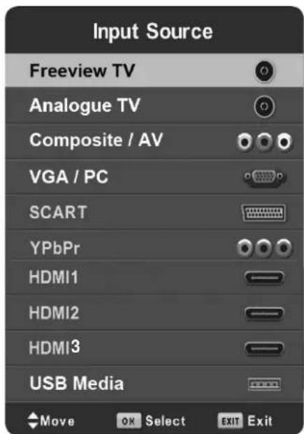 Input Source Freeview TV Analogue TV Composite / AV VGA / PC SCART YPbPr HDMI1 HDMI2 HDMI3 USB Media Move OK Select EXIT Exit