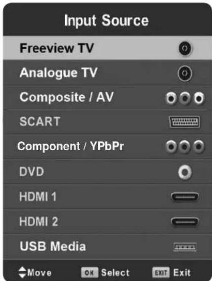 Input Source Freeview TV Analogue TV Composite / AV SCART Component / YPbPr DVD HDMI 1 HDMI 2 USB Media Move OK Select EXIT Exit