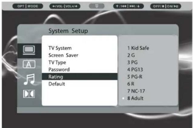 System Setup TV System Screen Saver TV Type Password Rating Default 1 Kid Safe 2 G 3 PG 4 PG13 5 PG-R 6 R 7 NC-17 • 8 Adult